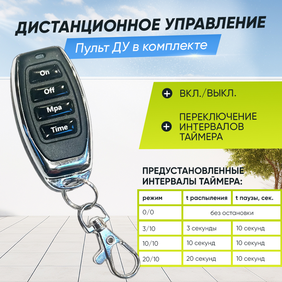 3 слайд